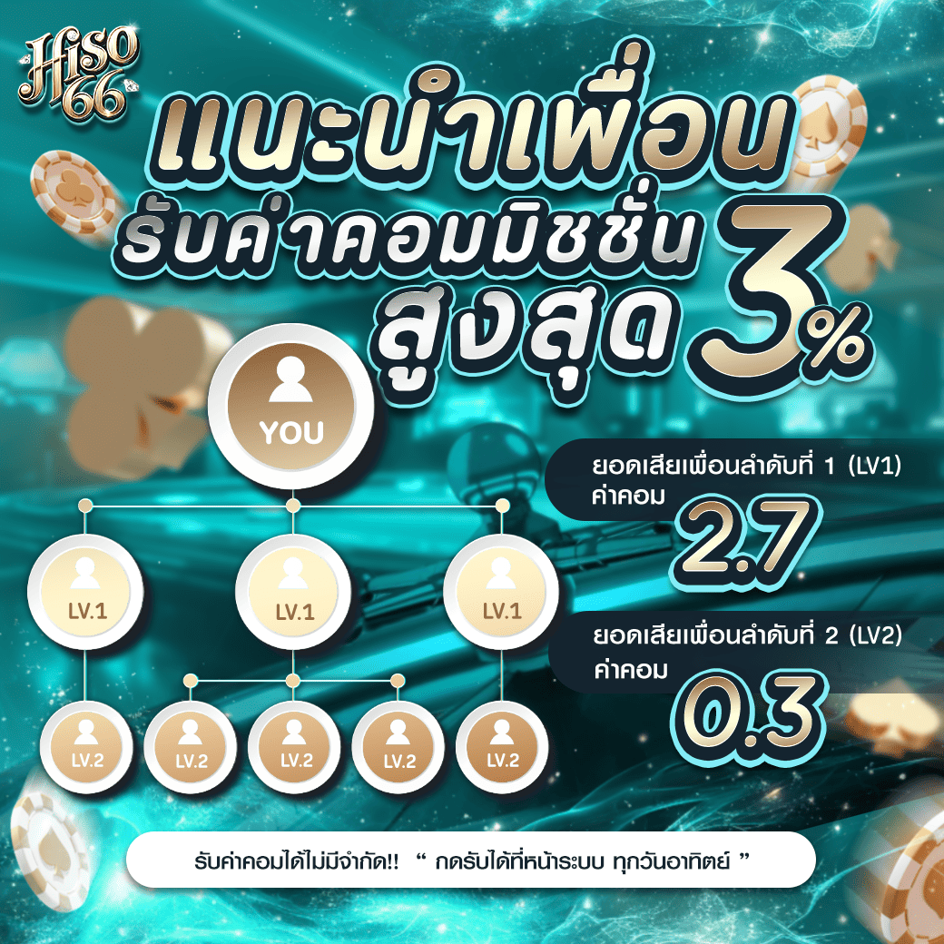 แนะนำเพื่อน hiso66 รับค่าคอมมิชชั่นสูงสุด 3 เปอร์เซ็นต์ จากยอดเล่น
